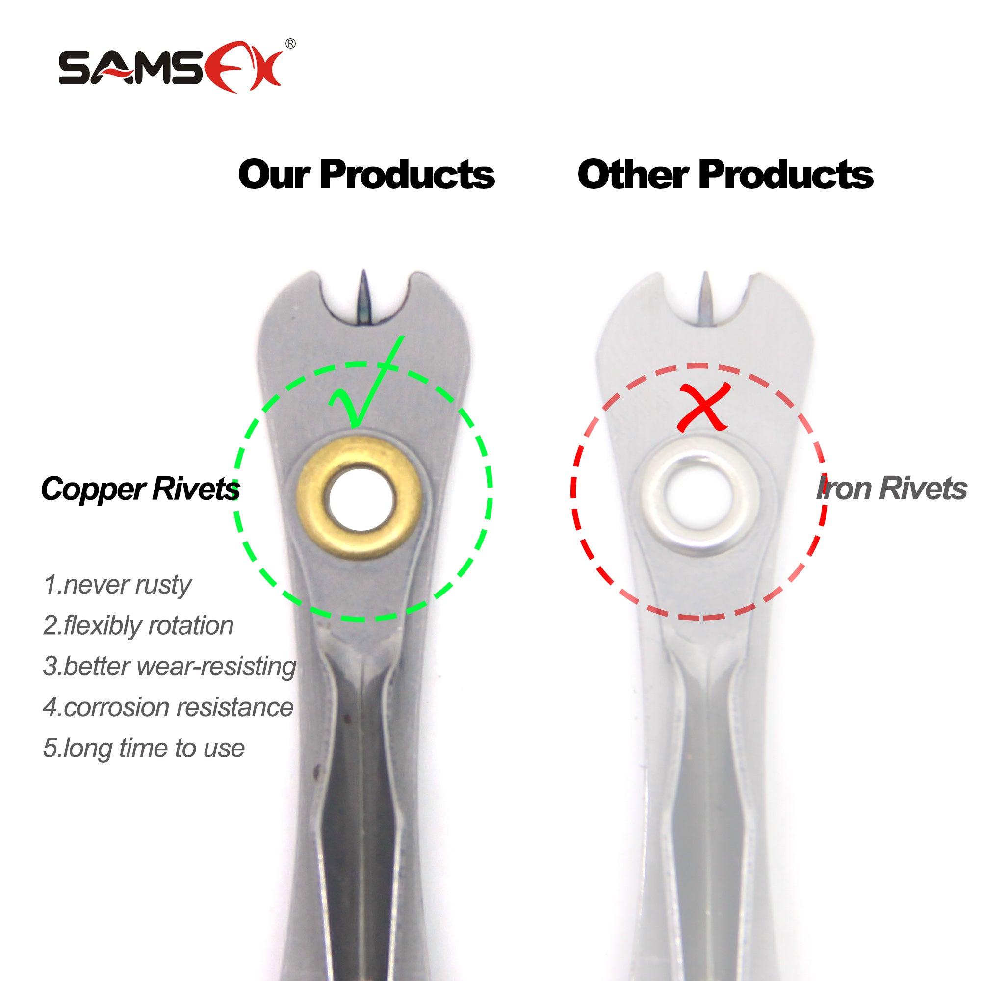 SAMSFX Quick Knot Tool Fishing Clippers Line Nippers Cutter w/ Zinger –  samsfxfishing